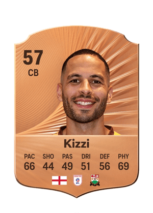 Kizzi - 57 - Rare