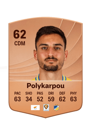 Polykarpou - 62 - Common