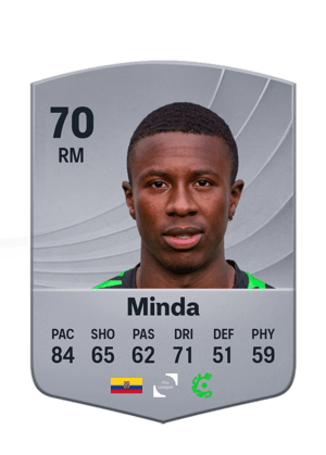 Minda - 70 - Common