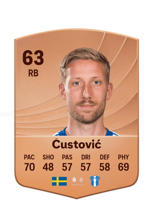 Čustović - 63 - Common