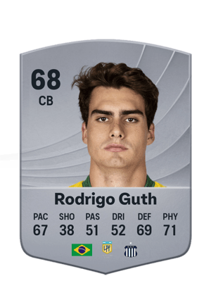 Rodrigo Guth - 68 - Common