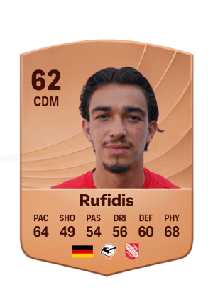 Rufidis - 62 - Common