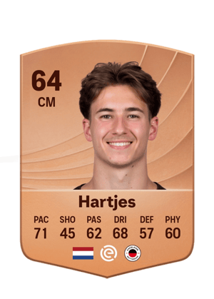 Hartjes - 64 - Common
