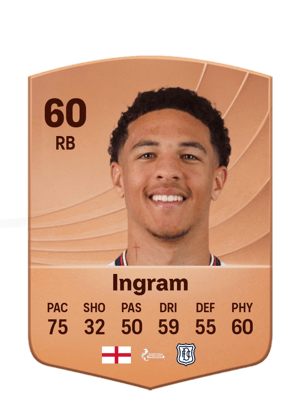 Ingram - 60 - Common