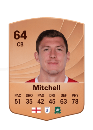 Mitchell - 64 - Common