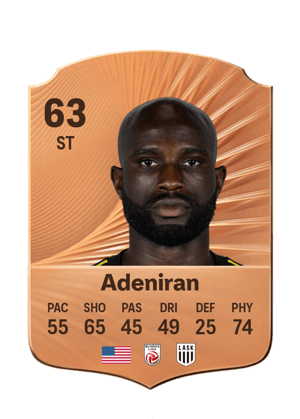Adeniran - 63 - Rare