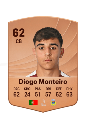 Diogo Monteiro - 62 - Common