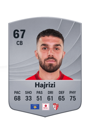 Hajrizi - 67 - Common