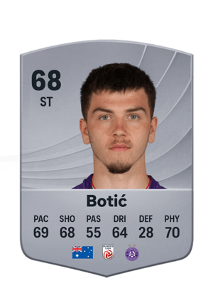 Botić - 68 - Common