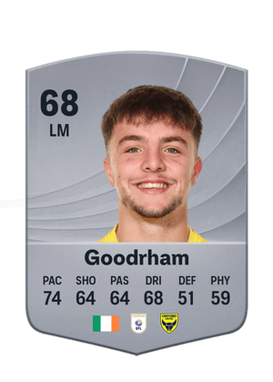 Goodrham - 68 - Common