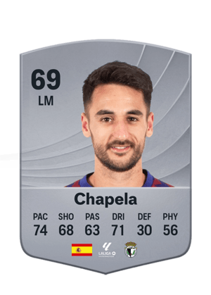 Chapela - 69 - Common