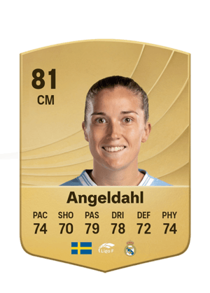 Angeldahl - 81 - Common