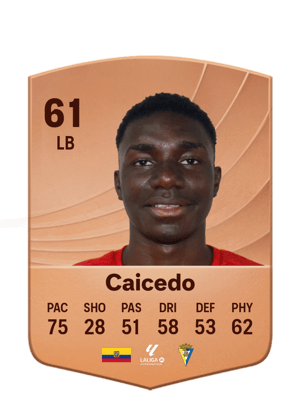 Caicedo - 61 - Common