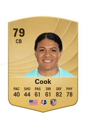 Cook - 79 - Common