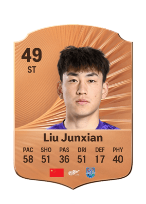 Liu Junxian - 49 - Rare