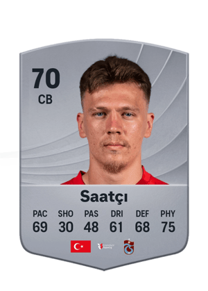 Saatçı - 70 - Common