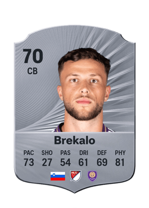 Brekalo - 70 - Rare