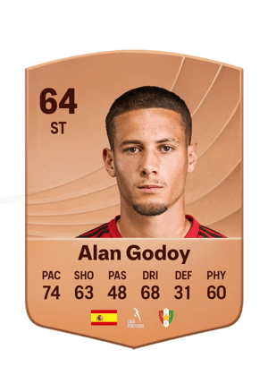 Alan Godoy - 64 - Common