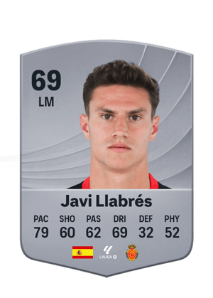 Javi Llabrés - 69 - Common