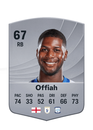 Offiah - 67 - Common