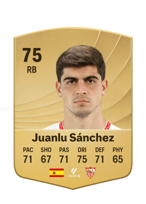 Juanlu Sánchez - 75 - Common