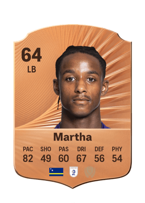Martha - 64 - Rare
