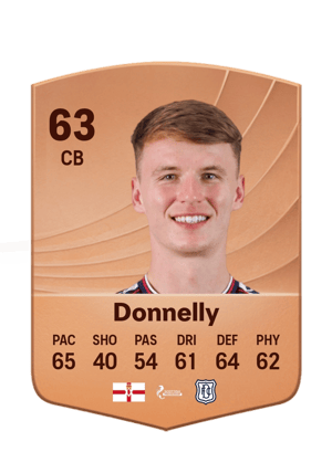 Donnelly - 63 - Common