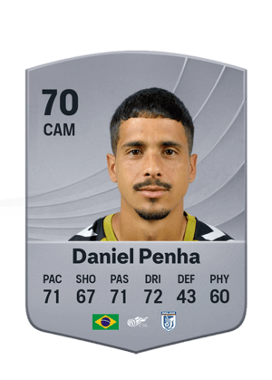 Daniel Penha - 70 - Common
