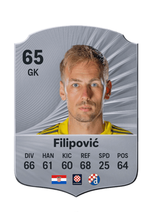 Filipović - 65 - Rare