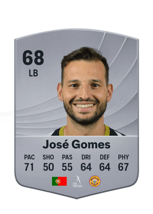 José Gomes - 68 - Common