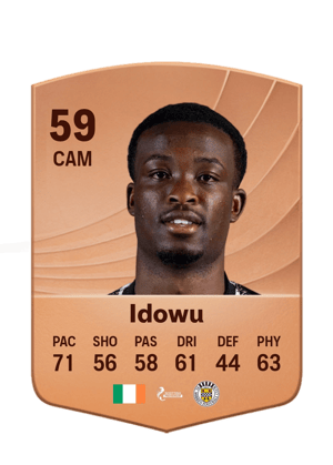 Idowu - 59 - Common