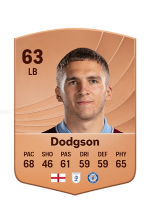Dodgson - 63 - Common