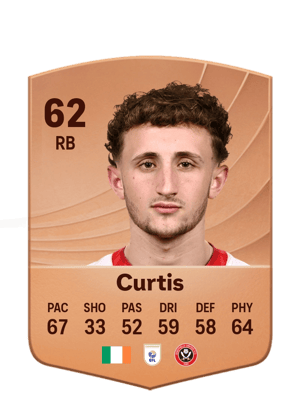 Curtis - 62 - Common
