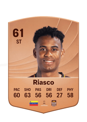 Riasco - 61 - Common