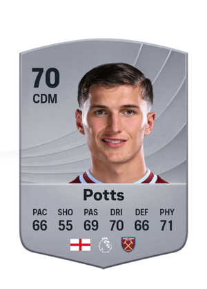 Potts - 70 - Common