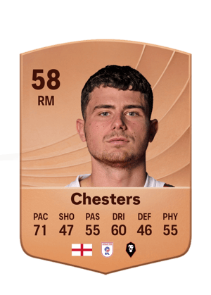 Chesters - 58 - Common