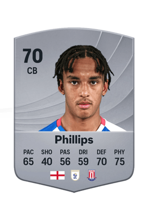 Phillips - 70 - Common