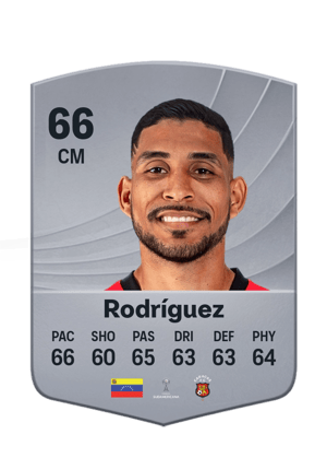 Rodríguez - 66 - Common