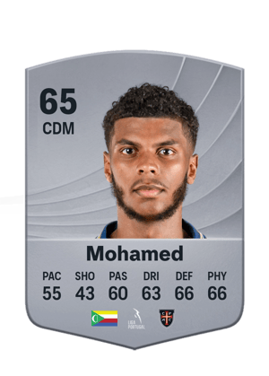 Mohamed - 65 - Common