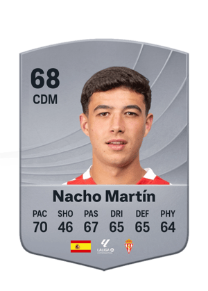 Nacho Martín - 68 - Common