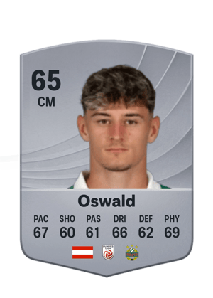 Oswald - 65 - Common