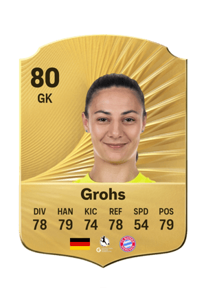 Grohs - 80 - Rare