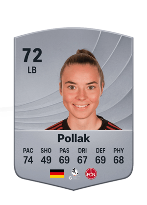 Pollak - 72 - Common