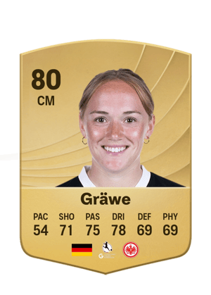 Gräwe - 80 - Common