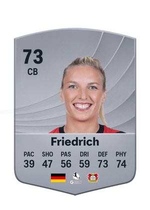 Friedrich - 73 - Common