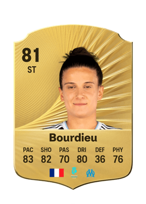 Bourdieu - 81 - Rare