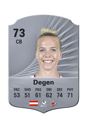 Degen - 73 - Rare