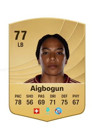 Aigbogun - 77 - Common