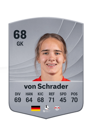 von Schrader - 68 - Common
