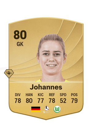 Johannes - 80 - Common